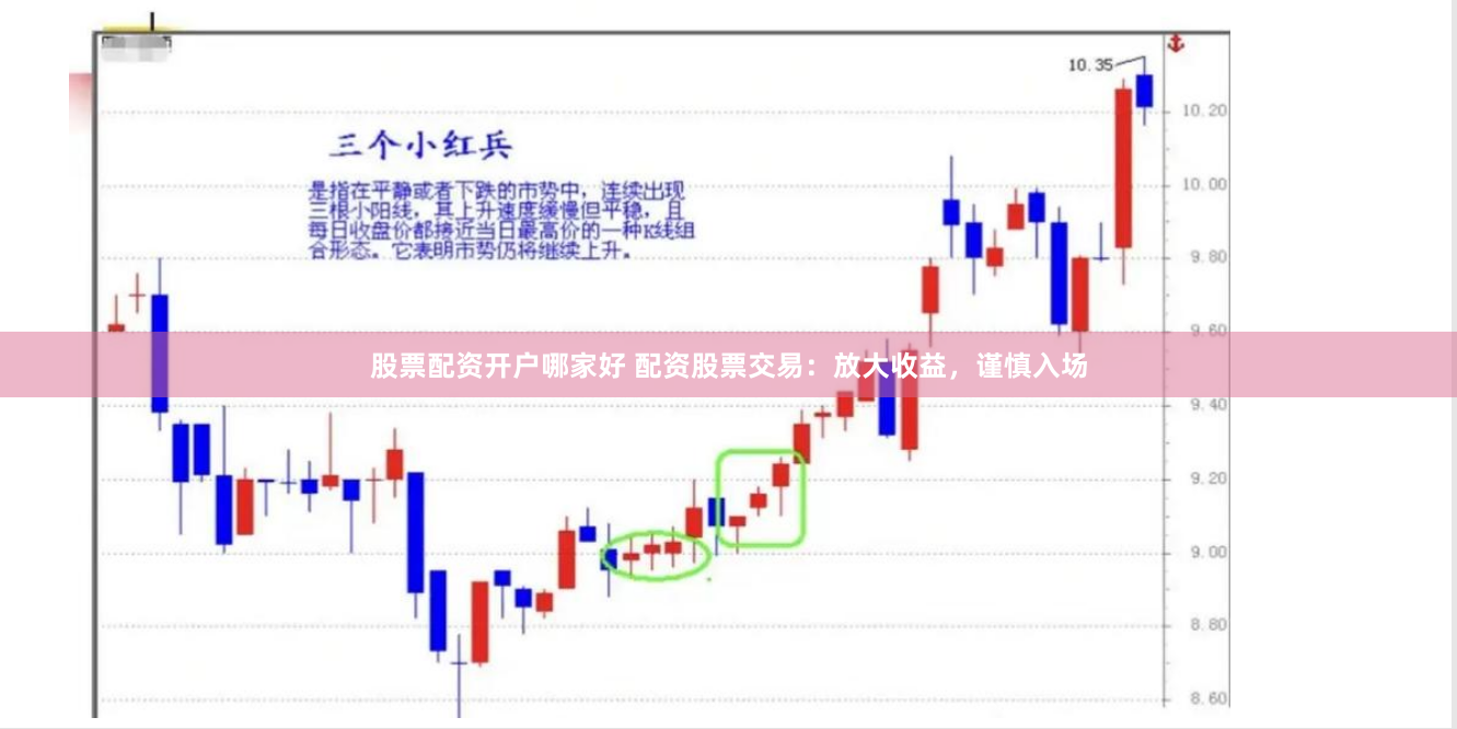股票配资开户哪家好 配资股票交易：放大收益，谨慎入场