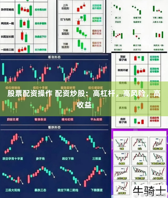 股票配资操作 配资炒股：高杠杆，高风险，高收益