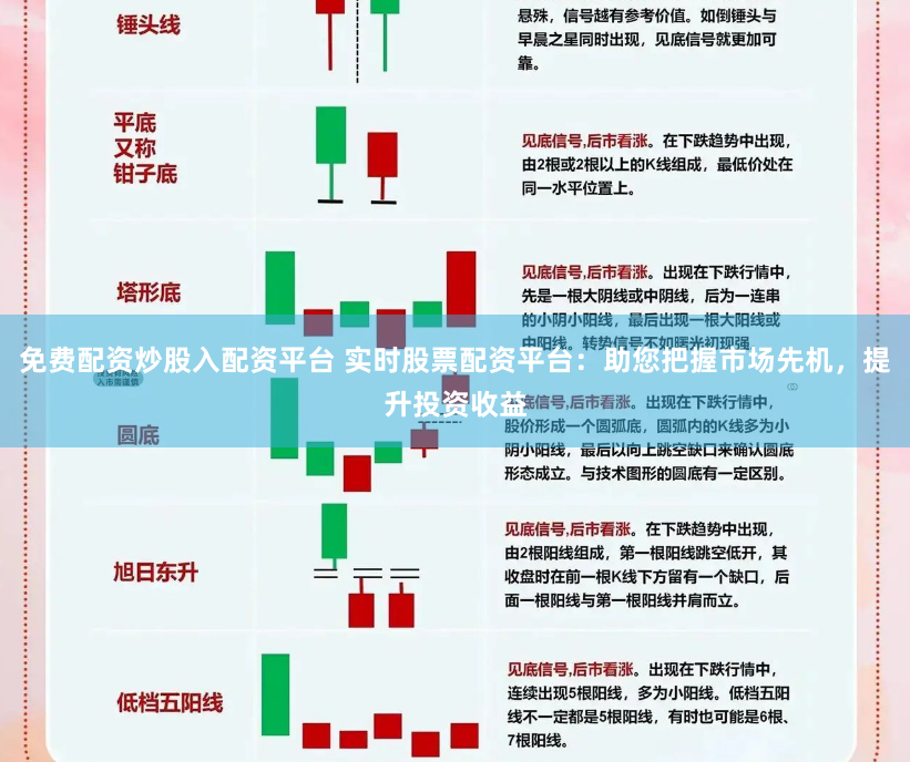免费配资炒股入配资平台 实时股票配资平台：助您把握市场先机，提升投资收益