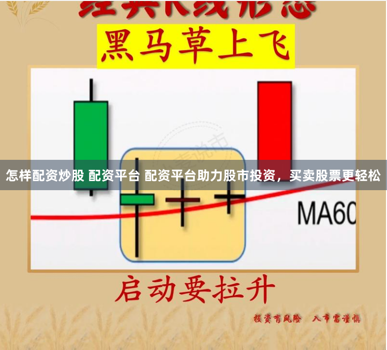 怎样配资炒股 配资平台 配资平台助力股市投资，买卖股票更轻松