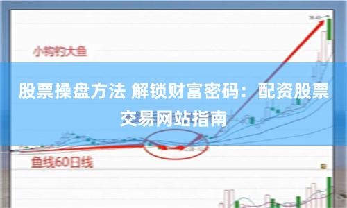 股票操盘方法 解锁财富密码：配资股票交易网站指南