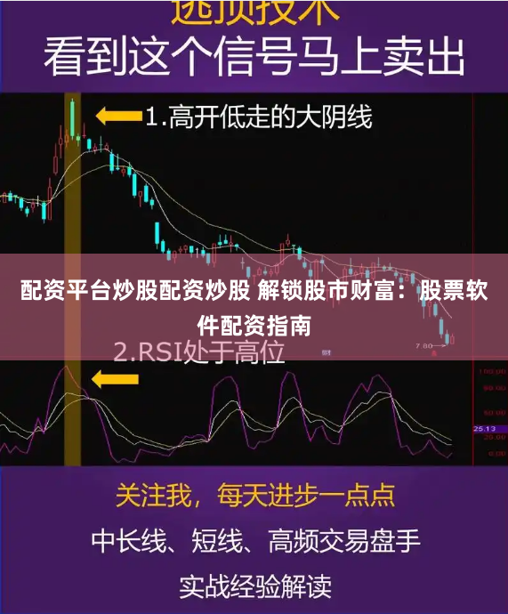 配资平台炒股配资炒股 解锁股市财富：股票软件配资指南