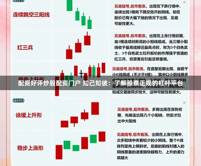 配资好评炒股配资门户 知己知彼：了解股票正规的杠杆平台