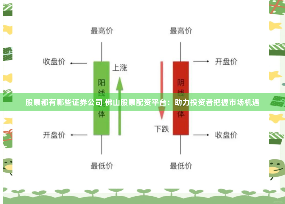 股票都有哪些证券公司 佛山股票配资平台：助力投资者把握市场机遇