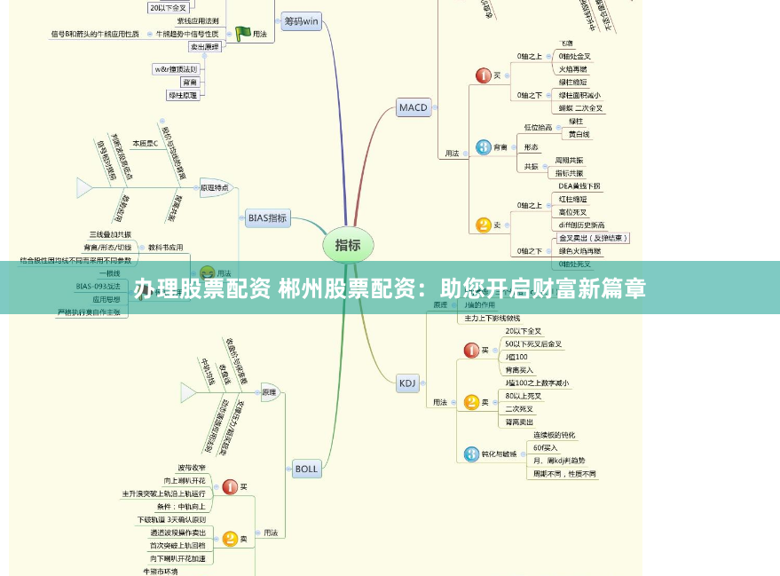 办理股票配资 郴州股票配资：助您开启财富新篇章