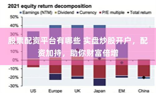 股票配资平台有哪些 实盘炒股开户，配资加持，助你财富倍增