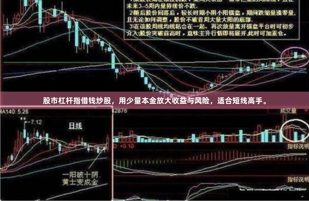 股市杠杆指借钱炒股，用少量本金放大收益与风险，适合短线高手。
